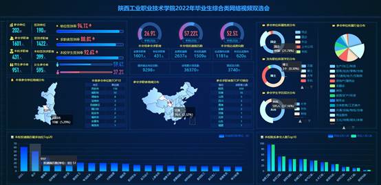 说明: C:\Users\lenovo\Desktop\20220509新蒲京娱乐场官网32452022年毕业生综合类网络视频双选会邀请函\20220516网络双选会.jpg 说明: C:\Users\lenovo\Desktop\20220509新蒲京娱乐场官网32452022年毕业生综合类网络视频双选会邀请函\20220516网络双选会.jpg